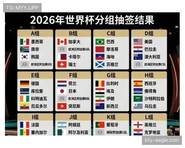 2026世界杯关键进球回顾:小组赛与淘汰赛进球整理